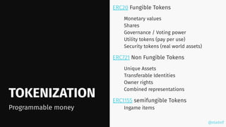 @stadolf
@stadolf
TOKENIZATION
Programmable money
ERC20 Fungible Tokens
Monetary values
Shares
Governance / Voting power
Utility tokens (pay per use)
Security tokens (real world assets)
ERC721 Non Fungible Tokens
Unique Assets
Transferable Identities
Owner rights
Combined representations
ERC1155 semifungible Tokens
Ingame items
 