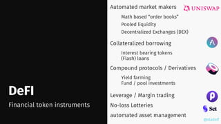 @stadolf
@stadolf
DeFI
Financial token instruments
Automated market makers
Math based “order books”
Pooled liquidity
Decentralized Exchanges (DEX)
Collateralized borrowing
Interest bearing tokens
(Flash) loans
Compound protocols / Derivatives
Yield farming
Fund / pool investments
Leverage / Margin trading
No-loss Lotteries
automated asset management
 