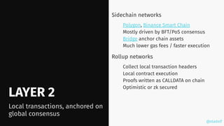 @stadolf
@stadolf
LAYER 2
Sidechain networks
Polygon, Binance Smart Chain
Mostly driven by BFT/PoS consensus
Bridge anchor chain assets
Much lower gas fees / faster execution
Rollup networks
Collect local transaction headers
Local contract execution
Proofs written as CALLDATA on chain
Optimistic or zk secured
Local transactions, anchored on
global consensus
 