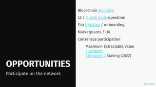 @stadolf
@stadolf
OPPORTUNITIES
Blockchain analytics
L2 / Oracle node operation
Fiat bridging / onboarding
Marketplaces / UX
Consensus participation
Maximum Extractable Value
FlashBots
Ethereum 2 Staking (2022)
Participate on the network
 