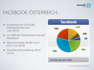 FACEBOOK ÖSTERREICH
• Facebook hat 2.916.580
österreichische User
(Juni 2013)
• ca. 34% der Österreicher sind auf
Facebook
• Wachstumsrate 42,5%+ (Juni
2012- Juni 2013)
• Geschlechterverteilung 49/51
(w/m)
Quelle:http://socialmediaradar.at/facebook.php
 