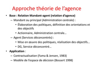 Approche théorie de l’agence
• Base : Relation Mandant-agent (relation d’agence)
– Mandant ou principal (Administration centrale) :
• Élaboration des politiques, définition des orientations et
des objectifs
• Actionnaire, Administration centrale…
– Agent (Services déconcentrés) :
• Mise en œuvre des politiques, réalisation des objectifs…
• DG, Service déconcentré…
• Application :
– Contractualisation (Fama & Jensen, 1983)
– Modèle de l’espace de décision (Bossert 1998)
 