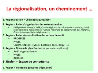 La régionalisation, un cheminement …
1. Régionalisation = Choix politique (1996)
2. Région = Palier d’organisation des soins et services
– Délégué coordinateur, ORE, Comité régional de la formation continue, Unité
régionale de la maintenance, Cellule régionale de coordination des marchés,
Commissions paritaires régionales ...
3. Région = Palier de coordination des actions de santé
– PROGRESS
– PAGSS
– UNFPA, UNICEF, OMS, C. bilatérale (GTZ, Belge, …)
4. Région = Niveau de planification (opportunité de réforme)
– Audit organisationnel
– PAGSS
– REDRESS
5. Région = Espace de compétence
6. Région = niveau de gouverne (régulation)
 