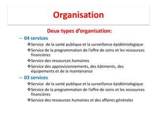 Organisation
Deux types d’organisation:
– 04 services
Service de la santé publique et la surveillance épidémiologique
Service de la programmation de l’offre de soins et les ressources
financières
Service des ressources humaines
Service des approvisionnements, des bâtiments, des
équipements et de la maintenance
– 03 services
Service de la santé publique et la surveillance épidémiologique
Service de la programmation de l’offre de soins et les ressources
financières
Service des ressources humaines et des affaires générales
 