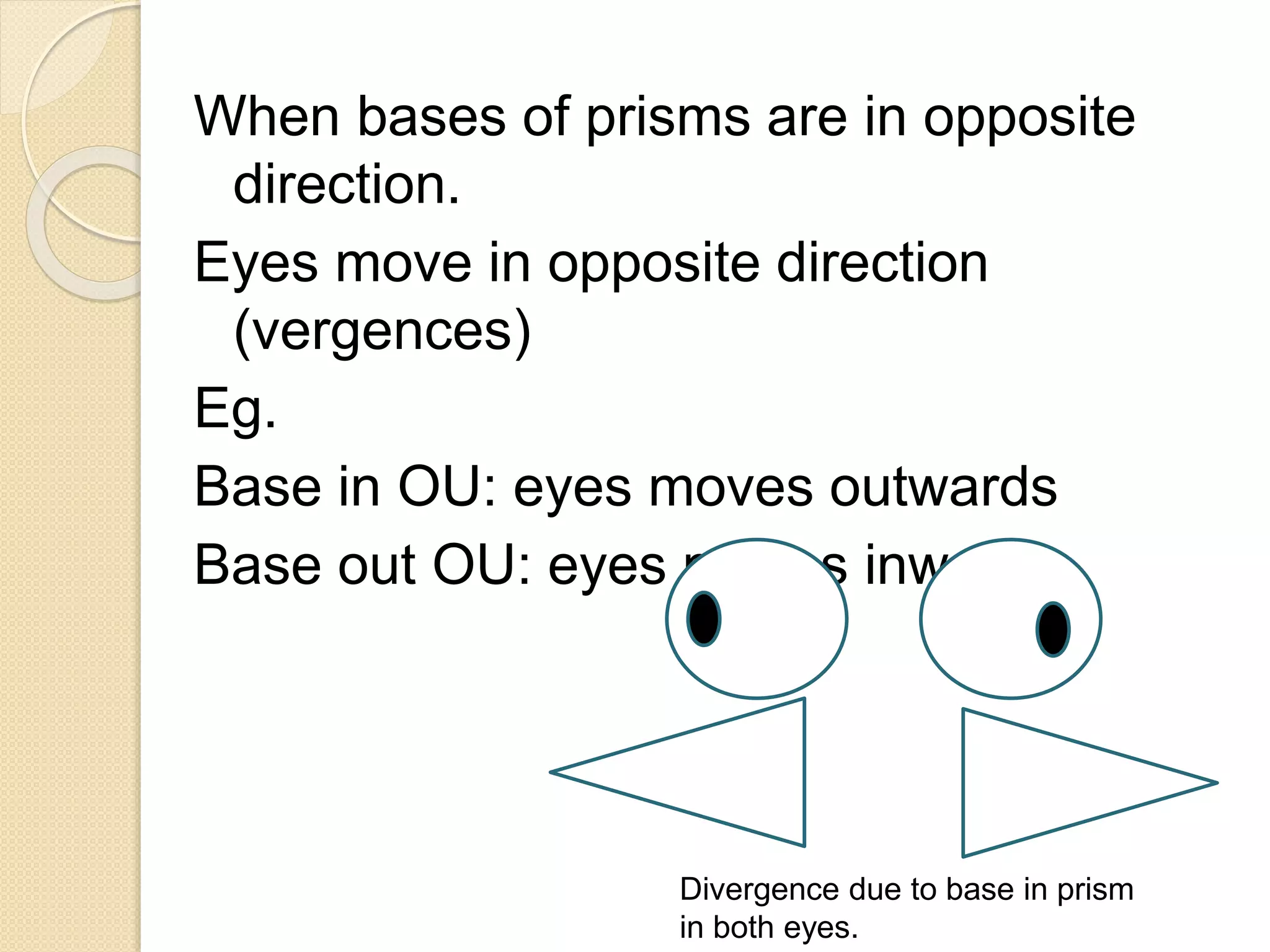 When bases of prisms are in opposite
direction.
Eyes move in opposite direction
(vergences)
Eg.
Base in OU: eyes moves outwards
Base out OU: eyes moves inwards
Divergence due to base in prism
in both eyes.
 