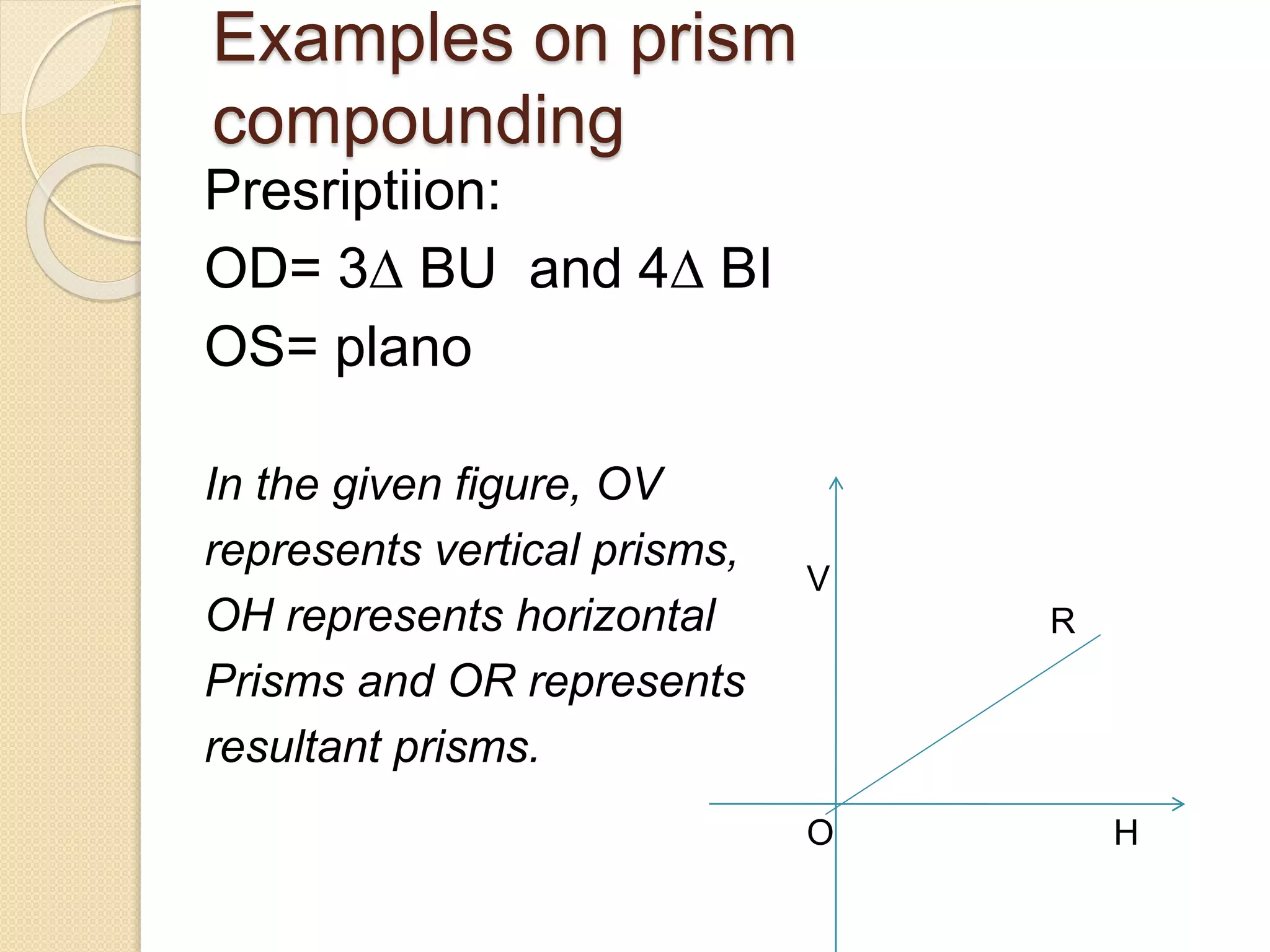 Examples on prism
compounding
Presriptiion:
OD= 3∆ BU and 4∆ BI
OS= plano
In the given figure, OV
represents vertical prisms,
OH represents horizontal
Prisms and OR represents
resultant prisms.
O
V
H
R
 