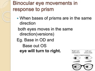 Binocular eye movements in
response to prism
 When bases of prisms are in the same
direction
both eyes moves in the same
direction(versions)
Eg. Base in OD and
Base out OS
eye will turn to right.
 