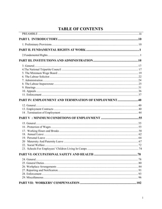 TABLE OF CONTENTS
PREAMBLE ......................................................................................................................................iii
PART I. INTRODUCTORY..................................................................................................10
1. Preliminary Provisions...................................................................................................................10
PART II. FUNDAMENTAL RIGHTS AT WORK .................................................................1
2.Fundamental Rights..........................................................................................................................1
PART III. INSTITUTIONS AND ADMINISTRATION.......................................................10
3. General..........................................................................................................................................17
4.The National Tripartite Council ......................................................................................................17
5. The Minimum Wage Board ...........................................................................................................19
6. The Labour Solicitor......................................................................................................................22
7. Administration...............................................................................................................................24
8. The Labour Inspectorate................................................................................................................25
9. Hearings........................................................................................................................................31
10. Appeals .......................................................................................................................................36
11. Enforcement ................................................................................................................................37
PART IV: EMPLOYMENT AND TERMINATION OF EMPLOYMENT.........................40
12. General........................................................................................................................................40
13. Employment Contracts ................................................................................................................40
14 . Termination of Employment .......................................................................................................44
PART V : MINIMUM CONDITIONS OF EMPLOYMENT ..............................................55
15. General........................................................................................................................................55
16 . Protection of Wages....................................................................................................................55
17.
18.
19.
20
22.
23.
Working Hours and Breaks.........................................................................................................58
Annual Leave .............................................................................................................................62
Personal Leave ...........................................................................................................................64
Maternity And Paternity Leave ...................................................................................................67
Social Welfare............................................................................................................................72
Schools For Employees’ Children Living In Camps ....................................................................74
PART VI: OCCUPATIONAL SAFETY AND HEALTH .....................................................78
24. General........................................................................................................................................78
25. General Duties.............................................................................................................................80
26. Workplace Arrangements ............................................................................................................84
27. Reporting and Notification...........................................................................................................91
28. Enforcement ................................................................................................................................93
29. Miscellaneous..............................................................................................................................96
PART VII: WORKERS’ COMPENSATION.....................................................................102
i
 