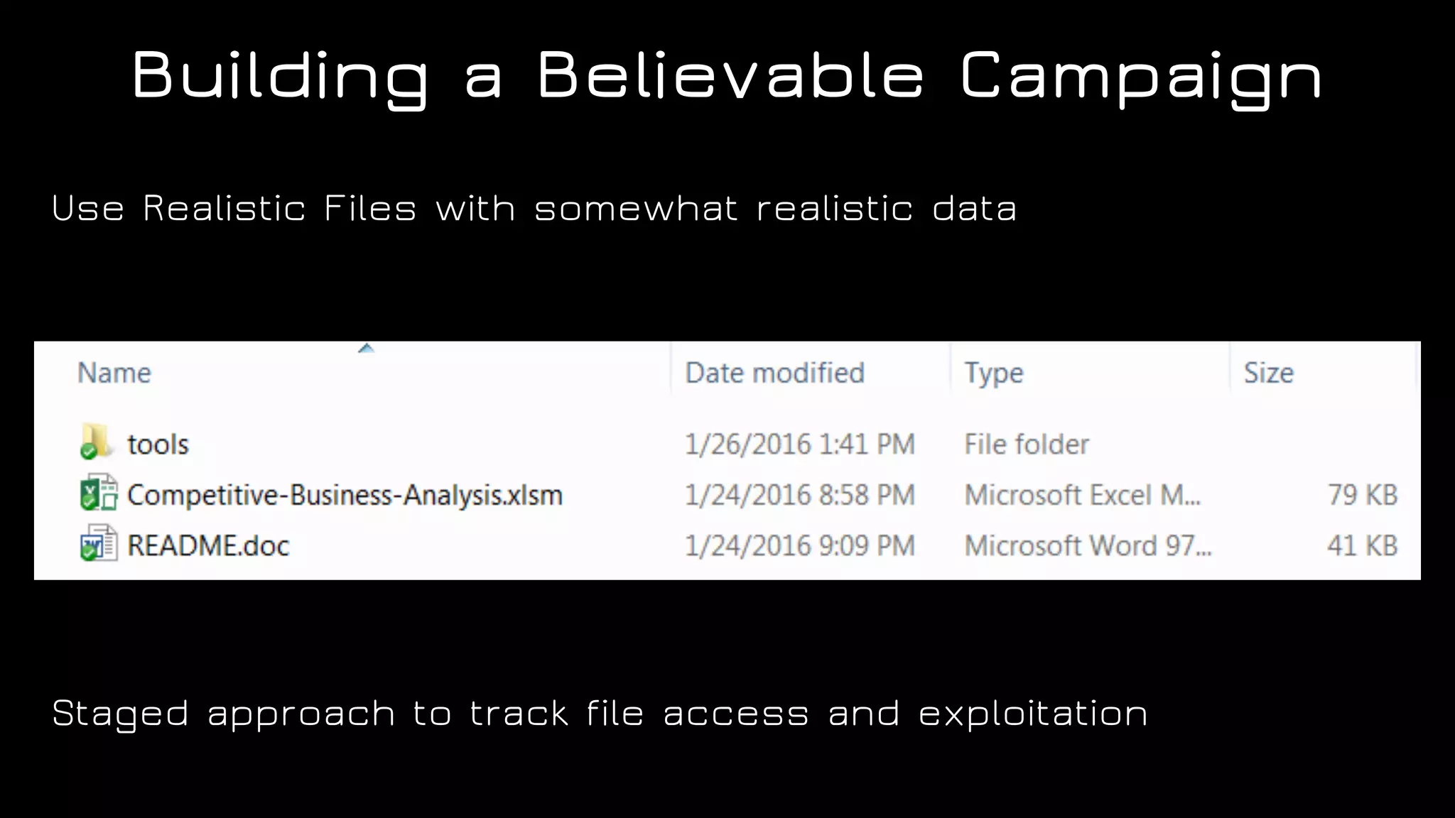 Building a Believable Campaign
Use Realistic Files with somewhat realistic data
Staged approach to track file access and exploitation
 