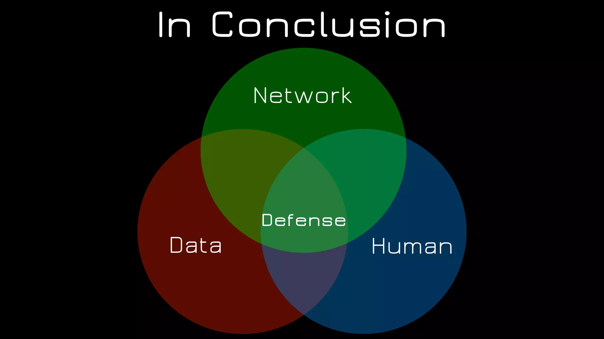 In Conclusion
Network
Data Human
Defense
 