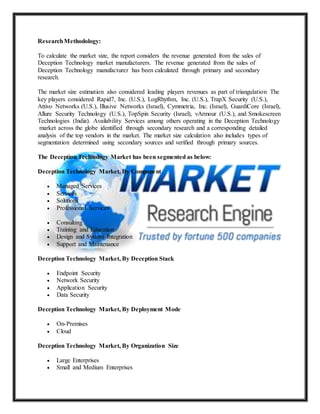 ResearchMethodology:
To calculate the market size, the report considers the revenue generated from the sales of
Deception Technology market manufacturers. The revenue generated from the sales of
Deception Technology manufacturer has been calculated through primary and secondary
research.
The market size estimation also considered leading players revenues as part of triangulation The
key players considered Rapid7, Inc. (U.S.), LogRhythm, Inc. (U.S.), TrapX Security (U.S.),
Attivo Networks (U.S.), Illusive Networks (Israel), Cymmetria, Inc. (Israel), GuardiCore (Israel),
Allure Security Technology (U.S.), TopSpin Security (Israel), vArmour (U.S.), and Smokescreen
Technologies (India). Availability Services among others operating in the Deception Technology
market across the globe identified through secondary research and a corresponding detailed
analysis of the top vendors in the market. The market size calculation also includes types of
segmentation determined using secondary sources and verified through primary sources.
The Deception Technology Market has been segmented as below:
Deception Technology Market, By Component
 Managed Services
 Services
 Solutions
 Professional Services
 Consulting
 Training and Education
 Design and System Integration
 Support and Maintenance
Deception Technology Market, By Deception Stack
 Endpoint Security
 Network Security
 Application Security
 Data Security
Deception Technology Market, By Deployment Mode
 On-Premises
 Cloud
Deception Technology Market, By Organization Size
 Large Enterprises
 Small and Medium Enterprises
 
