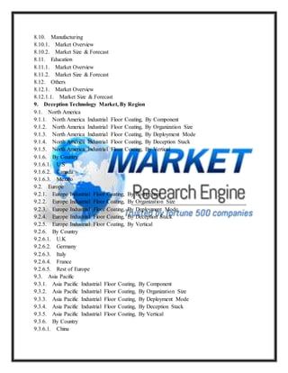 8.10. Manufacturing
8.10.1. Market Overview
8.10.2. Market Size & Forecast
8.11. Education
8.11.1. Market Overview
8.11.2. Market Size & Forecast
8.12. Others
8.12.1. Market Overview
8.12.1.1. Market Size & Forecast
9. Deception Technology Market, By Region
9.1. North America
9.1.1. North America Industrial Floor Coating, By Component
9.1.2. North America Industrial Floor Coating, By Organization Size
9.1.3. North America Industrial Floor Coating, By Deployment Mode
9.1.4. North America Industrial Floor Coating, By Deception Stack
9.1.5. North America Industrial Floor Coating, By Vertical
9.1.6. By Country
9.1.6.1. U.S
9.1.6.2. Canada
9.1.6.3. Mexico
9.2. Europe
9.2.1. Europe Industrial Floor Coating, By Component
9.2.2. Europe Industrial Floor Coating, By Organization Size
9.2.3. Europe Industrial Floor Coating, By Deployment Mode
9.2.4. Europe Industrial Floor Coating, By Deception Stack
9.2.5. Europe Industrial Floor Coating, By Vertical
9.2.6. By Country
9.2.6.1. U.K
9.2.6.2. Germany
9.2.6.3. Italy
9.2.6.4. France
9.2.6.5. Rest of Europe
9.3. Asia Pacific
9.3.1. Asia Pacific Industrial Floor Coating, By Component
9.3.2. Asia Pacific Industrial Floor Coating, By Organization Size
9.3.3. Asia Pacific Industrial Floor Coating, By Deployment Mode
9.3.4. Asia Pacific Industrial Floor Coating, By Deception Stack
9.3.5. Asia Pacific Industrial Floor Coating, By Vertical
9.3.6. By Country
9.3.6.1. China
 