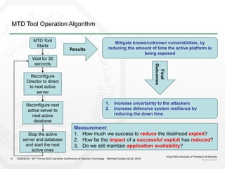 MTD Tool Operation Algorithm
King Fahd University of Petroleum & Minerals
kfupm.edu.sa12
MTD Tool
Starts
Wait for 30
seconds
Reconfigure
Director to direct
to next active
server
Reconfigure next
active server to
next active
database
Stop the active
server and database
and start the next
active ones
Results
Mitigate known/unknown vulnerabilities, by
reducing the amount of time the active platform is
being exposed
Final
Outcomes
1. Increase uncertainty to the attackers
2. Increase defensive system resilience by
reducing the down time
Measurement:
1. How much we success to reduce the likelihood exploit?
2. How far the impact of a successful exploit has reduced?
3. Do we still maintain application availability?
10/28/2018 – 52nd Annual IEEE Carnahan Conference on Security Technology – Montreal October 22-25, 2018
 