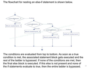 Decision Making and Branching in C | PPT