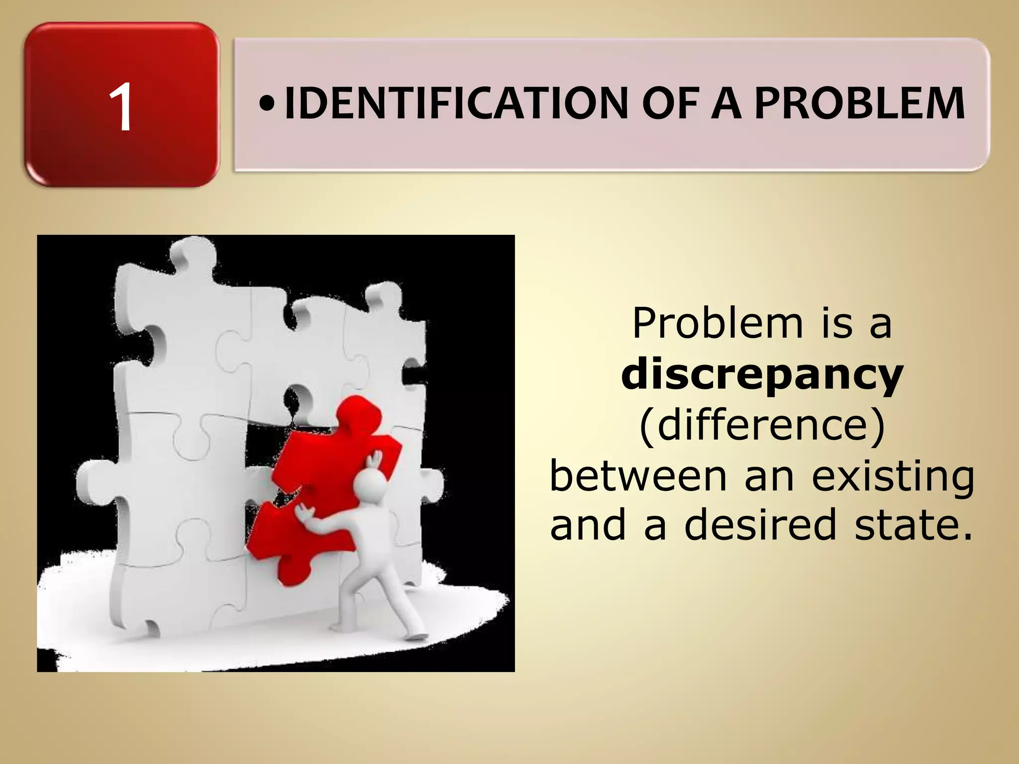 •IDENTIFICATION OF A PROBLEM1
Problem is a
discrepancy
(difference)
between an existing
and a desired state.
 