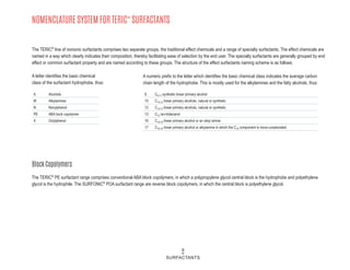 NOMENCLATURE SYSTEM FOR TERIC®
SURFACTANTS
The TERIC®
line of nonionic surfactants comprises two separate groups, the traditional effect chemicals and a range of specialty surfactants. The effect chemicals are
named in a way which clearly indicates their composition, thereby facilitating ease of selection by the end user. The specialty surfactants are generally grouped by end
effect or common surfactant property and are named according to these groups. The structure of the effect surfactants naming scheme is as follows.
A letter identifies the basic chemical
class of the surfactant hydrophobe, thus:
Block Copolymers
The TERIC®
PE surfactant range comprises conventional ABA block copolymers, in which a polypropylene glycol central block is the hydrophobe and polyethylene
glycol is the hydrophile. The SURFONIC®
POA surfactant range are reverse block copolymers, in which the central block is polyethylene glycol.
A Alcohols
M Alkylamines
N Nonylphenol
PE ABA bock copolymer
X Octylphenol
9 C9-11 synthetic linear primary alcohol
10 C10-12 linear primary alcohols, natural or synthetic
12 C12-14 linear primary alcohols, natural or synthetic
13 C13 iso-tridecanol
16 C16-18 linear primary alcohol or an oleyl amine
17 C16-18 linear primary alcohol or alkylamine in which the C18 component is mono-unsaturated
A numeric prefix to the letter which identifies the basic chemical class indicates the average carbon
chain length of the hydrophobe. This is mostly used for the alkylamines and the fatty alcohols, thus:
9
SURFACTANTS
 