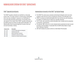 NOMENCLATURE SYSTEM FOR TERIC®
SURFACTANTS
TERIC
®
Specialty Surfactants
The TERIC®
specialty surfactants are identified by a three-digit
product name. The range consists of a diverse group of alkoxylates
which have been developed in response to our identification of
more technically demanding opportunities in the specialty chemi-
cals segment of the market. Some TERIC®
specialty surfactants are
formulated products and others are highly specific alkoxylates. The
following table shows the general alignment of product name and
end-use functionality or industry.
Nomenclature Variants in the TERIC
®
Surfactant Range
n The TERIC®
BL product group comprises alcohol-based detergents which have been
modified to lower their pour point by changing the chemistry of the alkoxylate chain.
n TERIC®
LA products are alcohol ethoxylates which have had their pour point reduced by
the addition of a limited amount of water and a specialty hydrotrope.
n The “N” suffix, when used with an alcohol ethoxylate name, indicates that the hydrophobe
is exclusively a natural alcohol.
n The extension “MB” at the end of a name indicates that the hydrophobe has been sourced
according to the Roundtable on Sustainable Palm Oil (RSPO) Mass Balance Supply
Chain Certification Standard.
n USP suffix indicates the product conforms to United States Pharmacopeia.
Product Code Description
160 – 199 Low foam wetting agents and detergents
300 – 349 Industrial process aids
400 – 459 Mineral beneficiation surfactants
460 – 499 Surfactants for paints and coatings
520 – 599 Domestic and industrial cleaning surfactants
10
SURFACTANTS
 