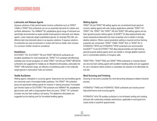 41
SURFACTANTS
Lubricants and Release Agents
Aqueous solutions of fatty alcohol based nonionic surfactants such as TERIC®
12A8N or TERIC®
BL8 surfactants can act as assembly lubricants for rubbers and
synthetic elastomers. The UNIMAX®
WL polyalkylene glycol range of lubricants are
specifically recommended as water-soluble broad-spectrum lubricants and release
agents. Lower molecular weight polyethylene glycols, for example PEG 200, are
effective light duty lubricants alone or as aqueous solutions. If aqueous solutions
of surfactants are used as lubricants in contact with ferrous metals, then inclusion
of a corrosion inhibitor should be considered.
Solubilisers
ECOTERIC®
T20, ECOTERIC®
T80 and TERIC®
ME240-60 surfactants are
excellent solubilisers for most essential oils. TERIC®
X10 surfactant will effectively
solubilise pine oil and eucalyptus oil, whilst TERIC®
12A12N and TERIC®
ME240-60
surfactants are suggested for melaleuca oil. Alkylamine ethoxylates, particularly the
TERIC®
16M surfactant range, are effective at solubilising water or low molecular
weight glycols in hydrocarbon fuels and solvents.
Textile Auxiliaries
Wetting agents, detergents or scouring agents, dispersants and dye levelling agents
are commonly used in formulated textile auxiliaries. The TERIC®
160 surfactant
group are appropriate wetting agents for inclusion in dyeing processes. Formulated
spin finishes based on ECOTERIC®
T80 surfactant and UNIMAX®
WL polyalkylene
glycol series work well on polypropylene fibres and yarns. TERIC®
161 surfactant
provides very low foam wetting in jet dyeing. The alkylamine ethoxylates are
suggested as the starting point for formulated levelling agents.
Wetting Agents
TERIC®
X8 and TERIC®
N8 wetting agents are conventional broad spectrum
nonionic wetting agents with wide ranging applications potential. TERIC®
161,
TERIC®
164, TERIC®
168, TERIC®
169 and TERIC®
569 wetting agents are low
foam general purpose wetting agents. ALKADET®
20 alkyl polysaccharide also
shows temperature-dependent low foam properties and is soluble in strongly
alkaline solutions. Where a good penetrative wetting is required and low foaming
properties are unimportant, TERIC®
10A6N, TERIC®
BL8, or TERIC®
BL12,
HYDRAPOL®
RP40 and HYDRAPOL®
RP50 surfactants are recommended.
ALKADET®
15 and ECOTERIC®
7500 alkyl polysaccharides are high foaming
general purpose wetting agents which are soluble in strongly alkaline solutions
and in concentrated solutions of inorganic salts.
TERIC®
PE61, TERIC®
PE62 and TERIC®
PE64 surfactants or mixtures thereof
are very low foam wetting agents with excellent rewetting ability and are suggested
for use in situations where surfaces or substrates are required to be alternately dry
and wet.
Wool Scouring and Finishing
Scouring of raw wool is possibly the most demanding detergency-related industrial
process.
HYDRAPOL®
TN450 and HYDRAPOL®
BD40 surfactants are industry-proven
high-performance wool scouring agents.
HYDRAPOL®
ALN-755 auxiliary surfactant is non-oil-based carding and combing
lubricant with outstanding antistatic performance, applicable to wool types from
carpet wools to superfine apparel wools.
APPLICATIONS GUIDE
 