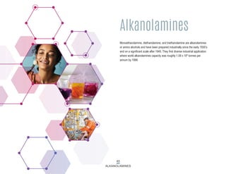 Monoethanolamine, diethanolamine, and triethanolamine are alkanolamines
or amino alcohols and have been prepared industrially since the early 1930’s
and on a significant scale after 1945. They find diverse industrial application
where world alkanolamines capacity was roughly 1.09 x 106
tonnes per
annum by 1999.
Alkanolamines
45
ALKANOLAMINES
 