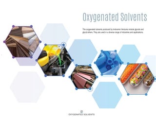 49
OXYGENATED SOLVENTS
The oxygenated solvents produced by Indorama Ventures include glycols and
glycol ethers. They are used in a diverse range of industries and applications.
Oxygenated Solvents
 