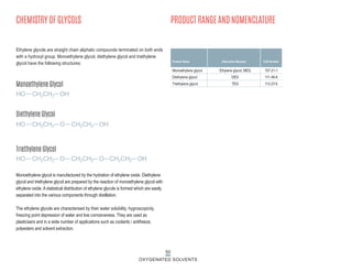 HO CH2CH2 O CH2CH2 OH
50
OXYGENATED SOLVENTS
CHEMISTRY OF GLYCOLS PRODUCT RANGE AND NOMENCLATURE
Ethylene glycols are straight chain aliphatic compounds terminated on both ends
with a hydroxyl group. Monoethylene glycol, diethylene glycol and triethylene
glycol have the following structures:
Monoethylene glycol is manufactured by the hydration of ethylene oxide. Diethylene
glycol and triethylene glycol are prepared by the reaction of monoethylene glycol with
ethylene oxide. A statistical distribution of ethylene glycols is formed which are easily
separated into the various components through distillation.
The ethylene glycols are characterised by their water solubility, hygroscopicity,
freezing point depression of water and low corrosiveness. They are used as
plasticisers and in a wide number of applications such as coolants / antifreeze,
polyesters and solvent extraction.
Monoethylene Glycol
Diethylene Glycol
Triethylene Glycol
HO CH2CH2 OH
HO CH2CH2 O CH2CH2 O CH2CH2 OH
Monoethylene glycol Ethylene glycol; MEG 107-21-1
Diethylene glycol DEG 111-46-6
Triethylene glycol TEG 112-27-6
Alternative Name(s)
Product Name CAS Number
 