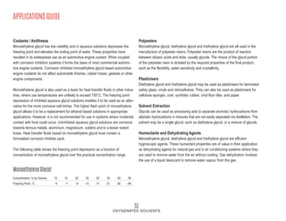 52
OXYGENATED SOLVENTS
APPLICATIONS GUIDE
Coolants / Antifreeze
Monoethylene glycol has low volatility and in aqueous solutions depresses the
freezing point and elevates the boiling point of water. These properties have
resulted in its widespread use as an automotive engine coolant. When coupled
with corrosion inhibition systems it forms the basis of most commercial automo-
tive engine coolants. Corrosion inhibited monoethylene glycol based automotive
engine coolants do not affect automobile finishes, rubber hoses, gaskets or other
engine components.
Monoethylene glycol is also used as a basis for heat transfer fluids in other indus-
tries, where use temperatures are unlikely to exceed 150°C. The freezing point
depression of inhibited aqueous glycol solutions enables it to be used as an alter-
native for the more corrosive salt brines. The higher flash point of monoethylene
glycol allows it to be a replacement for ethanol based solutions in appropriate
applications. However, it is not recommended for use in systems where incidental
contact with food could occur. Uninhibited aqueous glycol solutions are corrosive
towards ferrous metals, aluminium, magnesium, solders and to a lesser extent
brass. Heat transfer fluids based on monoethylene glycol must contain a
formulated corrosion inhibitor pack.
The following table shows the freezing point depression as a function of
concentration of monoethylene glycol over the practical concentration range.
Polyesters
Monoethylene glycol, diethylene glycol and triethylene glycol are all used in the
manufacture of polyester resins. Polyester resins are the product of reaction
between dibasic acids and diols, usually glycols. The choice of the glycol portion
of the polyester resin is dictated by the required properties of the final product,
such as the flexibility, water sensitivity and crystallinity.
Plasticisers
Diethylene glycol and triethylene glycol may be used as plasticisers for laminated
safety glass, vinyls and nitrocellulose. They can also be used as plasticisers for
cellulose sponges, cork, synthetic rubber, vinyl floor tiles, and paper.
Solvent Extraction
Glycols can be used as processing aids to separate aromatic hydrocarbons from
aliphatic hydrocarbons in mixtures that are not easily separated via distillation. The
solvent may be a single glycol, such as diethylene glycol, or a mixture of glycols.
Humectants and Dehydrating Agents
Monoethylene glycol, diethylene glycol and triethylene glycol are efficient
hygroscopic agents. These humectant properties are of value in their application
as dehydrating agents for natural gas and in air conditioning systems where they
are used to remove water from the air without cooling. Gas dehydration involves
the use of a liquid desiccant to remove water vapour from the gas.
Monoethylene Glycol
Concentration, % by Volume 10 15 20 25 30 35 40 50
Freezing Point, °C -4 -7 -9 -13 -17 -21 -26 -49
 