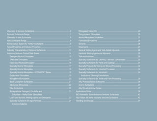 Chemistry of Nonionic Surfactants........................................................................6
Nonionic Surfactants Range..................................................................................7
Chemistry of Ionic Surfactants ..............................................................................8
Ionic Surfactants Range........................................................................................8
Nomenclature System for TERIC®
Surfactants ....................................................9
Typical Properties and Solution Properties..........................................................11
Solubility Characteristics of Nonionic Surfactants ..............................................13
Indorama Ventures Product Data Sheets............................................................14
Detergent Alcohol Ethoxylates ......................................................................15
Tridecanol Ethoxylates ..................................................................................16
Cetyl-Oleyl Alcohol Ethoxylates ....................................................................16
Specialty Alcohol Ethoxylates ........................................................................17
Specialty Alcohol Alkoxylates ........................................................................18
Specialty Alcohol Alkoxylates – HYDRAPOL®
Series ....................................18
Octylphenol Ethoxylates ................................................................................19
Nonylphenol Ethoxylates................................................................................20
Block Copolymer Surfactants ........................................................................21
Alkylamine Ethoxylates ..................................................................................22
Oleo Surfactants ............................................................................................22
Biodegradable Detergent, Emulsifier and ......................................................23
Solubiliser – Methyl Ester Ethoxylates
Low Foam Nonionic Wetting Agents and Detergents ....................................23
Specialty Surfactants for Agrochemicals........................................................24
Anionic Emulsifiers
Ethoxylated Castor Oil ..................................................................................24
Tristyrylphenol Ethoxylates ............................................................................25
Alcohol Alkoxylates Emulsifiers......................................................................25
Formulated Emulsifiers ..................................................................................26
Solvents ........................................................................................................26
Dispersants ....................................................................................................27
General Wetting Agents and Tank-Added Adjuvants......................................28
Herbicide Wetting Agents and Adjuvants ......................................................29
Tank-mix Additives ........................................................................................30
Specialty Surfactants for Cleaning – Blended Concentrates ........................30
Specialty Surfactants for Paints and Coatings ..............................................31
Specialty Products for Mining and Mineral Processing..................................32
Specialty Surfactants for Industrial Processes ..............................................34
Specialty Surfactants for Industrial & ............................................................34
Institutional Cleaning Formulations
Specialty Surfactants for Textile and Fibre Processing..................................35
Alkyl Polysaccharide Surfactants ..................................................................36
Anionic Surfactants ........................................................................................37
Alkyl Dimethyl Amine Oxides ........................................................................37
Applications Guide ..............................................................................................38
INCI Names for Some Indorama Ventures Surfactants ......................................42
HLB Values for Some Indorama Ventures Surfactants ......................................43
Handling and Storage..........................................................................................44
 