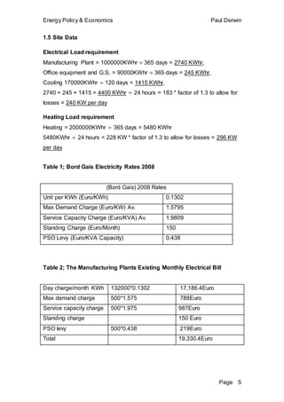 Energy Policy & Economics Paul Derwin
Page 5
1.5 Site Data
Electrical Load requirement
Manufacturing Plant = 1000000KWhr ÷ 365 days = 2740 KWhr,
Office equipment and G.S. = 90000KWhr ÷ 365 days = 245 KWhr,
Cooling 170000KWhr ÷ 120 days = 1415 KWhr,
2740 + 245 + 1415 = 4400 KWhr ÷ 24 hours = 183 * factor of 1.3 to allow for
losses = 240 KW per day
Heating Load requirement
Heating = 2000000KWhr ÷ 365 days = 5480 KWhr
5480KWhr ÷ 24 hours = 228 KW * factor of 1.3 to allow for losses = 296 KW
per day
Table 1; Bord Gais Electricity Rates 2008
(Bord Gais) 2008 Rates
Unit per KWh (Euro/KWh) 0.1302
Max Demand Charge (Euro/KW) Av. 1.5795
Service Capacity Charge (Euro/KVA) Av. 1.9809
Standing Charge (Euro/Month) 150
PSO Levy (Euro/KVA Capacity) 0.438
Table 2; The Manufacturing Plants Existing Monthly Electrical Bill
Day charge/month KWh 132000*0.1302 17,186.4Euro
Max demand charge 500*1.575 788Euro
Service capacity charge 500*1.975 987Euro
Standing charge 150 Euro
PSO levy 500*0.438 219Euro
Total 19,330.4Euro
 
