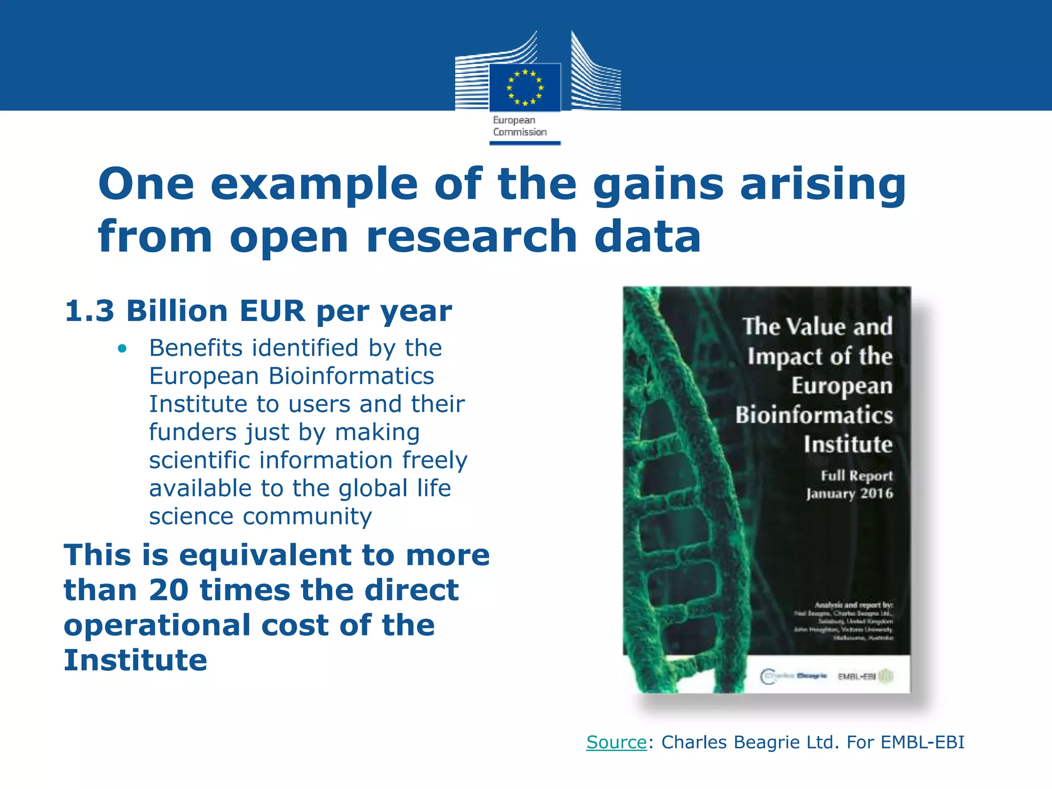 One example of the gains arising
from open research data
1.3 Billion EUR per year
• Benefits identified by the
European Bioinformatics
Institute to users and their
funders just by making
scientific information freely
available to the global life
science community
This is equivalent to more
than 20 times the direct
operational cost of the
Institute
Source: Charles Beagrie Ltd. For EMBL-EBI
 