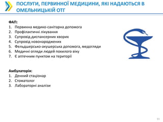 11
11
ФАП:
1. Первинна медико-санітарна допомога
2. Профілактичні лікування
3. Супровід диспансерних хворих
4. Супровід новонароджених
5. Фельдшерсько-акушерська допомога, медогляди
6. Медичні огляди людей похилого віку
7. Є аптечним пунктом на території
Амбулаторія:
1. Денний стаціонар
2. Стоматолог
3. Лабораторні аналізи
ПОСЛУГИ, ПЕРВИННОЇ МЕДИЦИНИ, ЯКІ НАДАЮТЬСЯ В
ОМЕЛЬНИЦЬКІЙ ОТГ
 