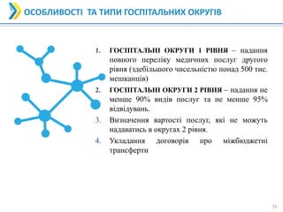 15
15
1. ГОСПІТАЛЬНІ ОКРУГИ 1 РІВНЯ – надання
повного переліку медичних послуг другого
рівня (здебільшого чисельністю понад 500 тис.
мешканців)
2. ГОСПІТАЛЬНІ ОКРУГИ 2 РІВНЯ – надання не
менше 90% видів послуг та не менше 95%
відвідувань.
3. Визначення вартості послуг, які не можуть
надаватись в округах 2 рівня.
4. Укладання договорів про міжбюджетні
трансферти
ОСОБЛИВОСТІ ТА ТИПИ ГОСПІТАЛЬНИХ ОКРУГІВ
 