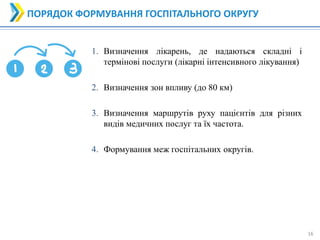 16
16
ПОРЯДОК ФОРМУВАННЯ ГОСПІТАЛЬНОГО ОКРУГУ
1. Визначення лікарень, де надаються складні і
термінові послуги (лікарні інтенсивного лікування)
2. Визначення зон впливу (до 80 км)
3. Визначення маршрутів руху пацієнтів для різних
видів медичних послуг та їх частота.
4. Формування меж госпітальних округів.
 