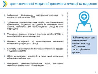 8
8
1. Здійснення фінансового, матеріально-технічного та
кадрового забезпечення ПМД
2. Здійснення закупівлі лікарських засобів, виробів медичного
призначення, медичного обладнання та інвентарю, інших
засобів, необхідних для функціонування ЦПМД та його
підрозділів
3. Утримання будівель, споруд і технічних засобів ЦПМД та
його підрозділів у належному стані
4. Належну експлуатацію та функціонування медичного
обладнання у підрозділах ЦПМД
5. Контроль за використанням матеріально-технічних ресурсів
у підрозділах ЦПМД
6. Облік матеріальних цінностей, у тому числі медичного
обладнання та інвентарю
7. Планування ремонтно-будівельних робот, оснащення
медичним обладнанням та інвентарем
ЦЕНТР ПЕРВИННОЇ МЕДИЧНОЇ ДОПОМОГИ: ФУНКЦІЇ ТА ЗАВДАННЯ
Здійснюватимуться
виконавчими
комітетами рад
об'єднаних
територіальних
громад
 