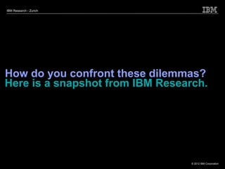 IBM Research - Zurich




How do you confront these dilemmas?
Here is a snapshot from IBM Research.




                  ...