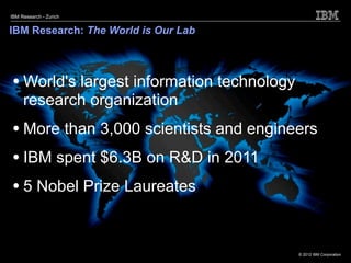 IBM Research - Zurich


IBM Research: The World is Our Lab




• World's largest information technology
     research orga...