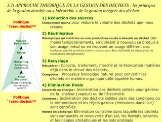 1) Réduction des sources Consommer moins  pour réduire le volume des déchets que nous créons. 2) Réutilisation Réemployer un matériau ou une production vouée à devenir un déchet  (au moins temporairement), en utilisant à nouveau ce produit à son usage initial ou en trouvant un usage différent  (cela implique que les produits soient conçus pour être réutilisés et dépourvus de substances dangereuses) 3) Recyclage Récupérer :  Collecte, traitement, marché et re-fabrication matières déjà dans le circuit des déchets. Composter :  Processus biologique naturel pour convertir les déchets en matière organique utile appelée humus. 4) Elimination finale Convertir en énergie :  Incinération des déchets solides pour générer de la  chaleur (vapeur) ou de l’électricité. Incinérer :  Incinération des déchets solides dans des conditions où la température et les rejets gazeux (émissions dans l’air) sont contrôlés. Mettre en décharge:  Elimination contrôlée dans laquelle les déchets sont compactés et recouverts d’un sol, les lixiviats retraités et les nappes phréatiques et les sols protégés 3.3) APPROCHE THEORIQUE DE LA GESTION DES DECHETS : les principes de la gestion durable ou « hiérarchie » de la gestion intégrée des déchets Politique « zéro déchet » Politique « zéro déchet » 