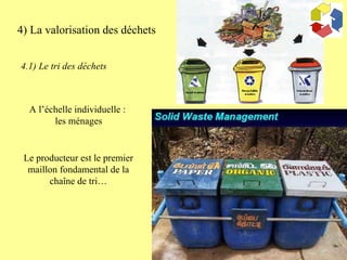4.1) Le tri des déchets Le producteur est le premier maillon fondamental de la chaîne de tri… A l’échelle individuelle :  les ménages 4) La valorisation des déchets 