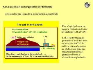 Il va s’agir également de gérer la production des gaz de décharge (CH 4  et CO 2 ) Le CH4 est 60 fois plus polluant vis à vis de l’effet de serre que le CO2. Sa collecte et transformation en chaleur sont donc des mesures prioritaire de protection contre le réchauffement planéraire Gestion des gaz issus de la putréfaction des déchets C) La gestion des décharges après leur fermeture 