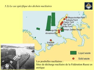Les poubelles nucléaires :  Sites de décharge nucléaire de la Fédération Russe en arctique 5.3) Le cas spécifique des déchets nucléaires 