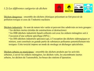 Déchets dangereux  : ensemble des déchets chimiques présentant un fort pouvoir de pollution toxique et ceux de l’industrie nucléaire 1.2) Les différentes catégories de déchets Déchets industriels  : ils sont de nature très variée et peuvent être subdivisés en trois groupes : les déchets inertes (résidus de constructions et destructions) les DIB (déchets industriels banal) collectés soit avec les ordures ménagères soit à l’occasion d’une collecte spécifique (94%) ; les DIS (déchets industriels spéciaux) qui, à l’exception des déchets sidérurgiques et miniers, sont constitués en grande partie de substances polluantes potentiellement très toxiques. Cette toxicité impose un mode de stockage en décharges spécialisées. Déchets urbains ou municipaux  : ensemble des déchets produits par les activités urbaines, à savoir les ordures ménagères, les déchets verts, les encombrants inertes urbains, les déchets de l’automobile, les boues des stations d’épuration. 