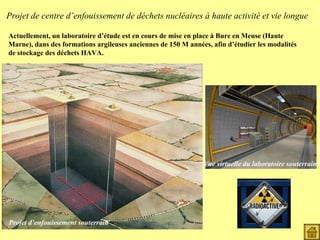 Projet de centre d’enfouissement de déchets nucléaires à haute activité et vie longue Actuellement, un laboratoire d’étude est en cours de mise en place à Bure en Meuse (Haute Marne), dans des formations argileuses anciennes de 150 M années, afin d’étudier les modalités de stockage des déchets HAVA. Vue virtuelle du laboratoire souterrain Projet d’enfouissement souterrain 