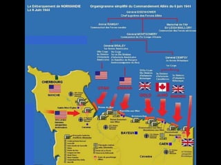 Destroços subaquáticos da 2ª guerra!