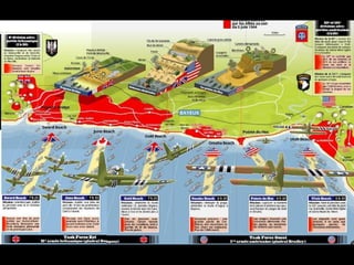 Destroços subaquáticos da 2ª guerra!