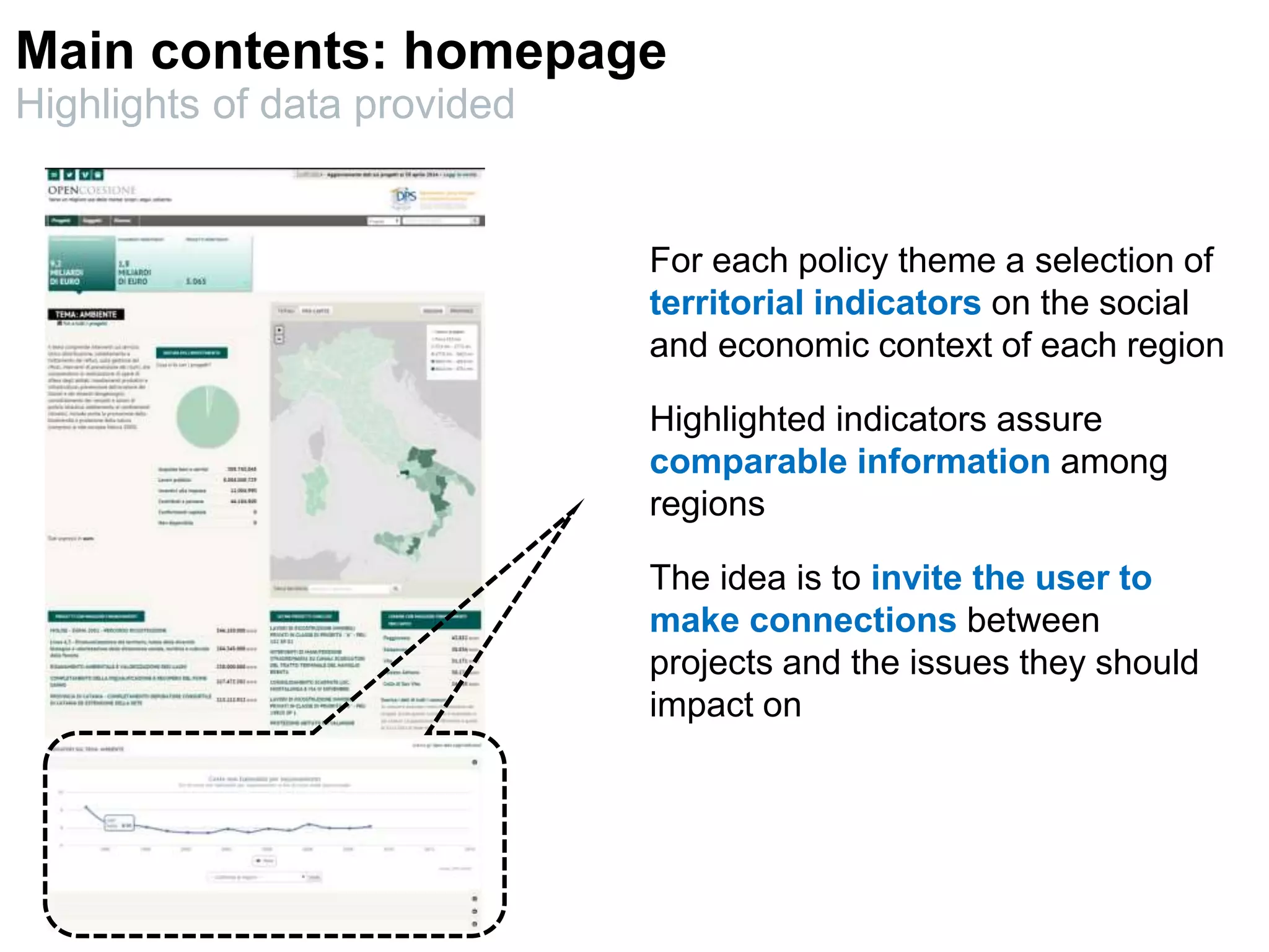 For each policy theme a selection of
territorial indicators on the social
and economic context of each region
Highlighted indicators assure
comparable information among
regions
The idea is to invite the user to
make connections between
projects and the issues they should
impact on
Main contents: homepage
Highlights of data provided
 