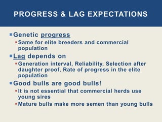 PROGRESS & LAG EXPECTATIONS
Genetic progress
Same for elite breeders and commercial
population
Lag depends on
Generation interval, Reliability, Selection after
daughter proof, Rate of progress in the elite
population
Good bulls are good bulls!
It is not essential that commercial herds use
young sires
Mature bulls make more semen than young bulls
 