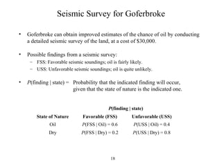 18
Seismic Survey for Goferbroke
• Goferbroke can obtain improved estimates of the chance of oil by conducting
a detailed seismic survey of the land, at a cost of $30,000.
• Possible findings from a seismic survey:
– FSS: Favorable seismic soundings; oil is fairly likely.
– USS: Unfavorable seismic soundings; oil is quite unlikely.
• P(finding | state) = Probability that the indicated finding will occur,
given that the state of nature is the indicated one.
P(finding | state)
State of Nature Favorable (FSS) Unfavorable (USS)
Oil P(FSS | Oil) = 0.6 P(USS | Oil) = 0.4
Dry P(FSS | Dry) = 0.2 P(USS | Dry) = 0.8
 