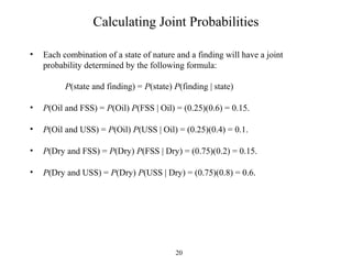 20
Calculating Joint Probabilities
• Each combination of a state of nature and a finding will have a joint
probability determined by the following formula:
P(state and finding) = P(state) P(finding | state)
• P(Oil and FSS) = P(Oil) P(FSS | Oil) = (0.25)(0.6) = 0.15.
• P(Oil and USS) = P(Oil) P(USS | Oil) = (0.25)(0.4) = 0.1.
• P(Dry and FSS) = P(Dry) P(FSS | Dry) = (0.75)(0.2) = 0.15.
• P(Dry and USS) = P(Dry) P(USS | Dry) = (0.75)(0.8) = 0.6.
 