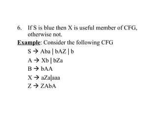 6. If S is blue then X is useful member of CFG,
otherwise not.
Example: Consider the following CFG
S  Aba | bAZ | b
A  Xb | bZa
B  bAA
X  aZa|aaa
Z  ZAbA
 