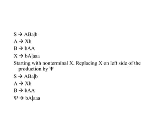 S  ABa|b
A  Xb
B  bAA
X  bA|aaa
Starting with nonterminal X. Replacing X on left side of the
production by 
S  ABa|b
A  Xb
B  bAA
  bA|aaa
 