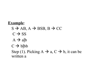 Example:
S  AB, A  BSB, B  CC
C  SS
A  a|b
C  b|bb
Step (1). Picking A  a, C  b, it can be
written a
 